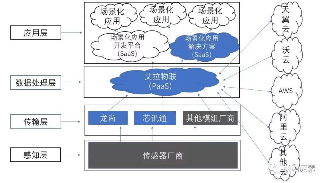 伟易博(中国区)官方网站