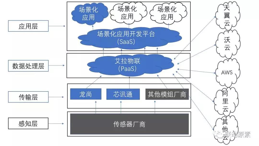 伟易博(中国区)官方网站