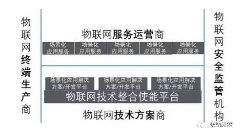 伟易博(中国区)官方网站