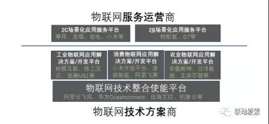 伟易博(中国区)官方网站