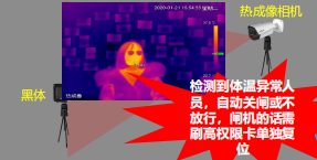 疫方有难，，日海相助｜新型智慧社区在行动