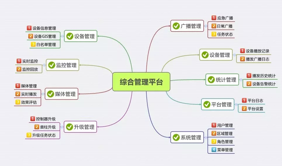 伟易博(中国区)官方网站
