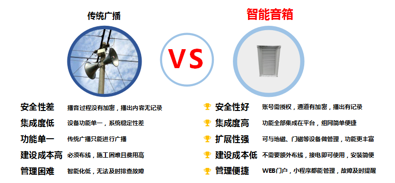 伟易博(中国区)官方网站