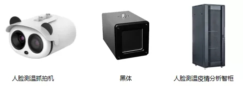 愿疫情早日杀绝！日海智强人脸测温布控计划护航复工复产