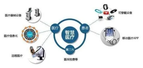 伟易博(中国区)官方网站