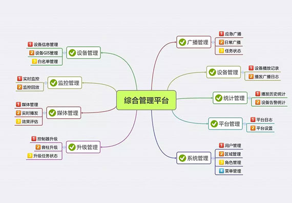 公司动态