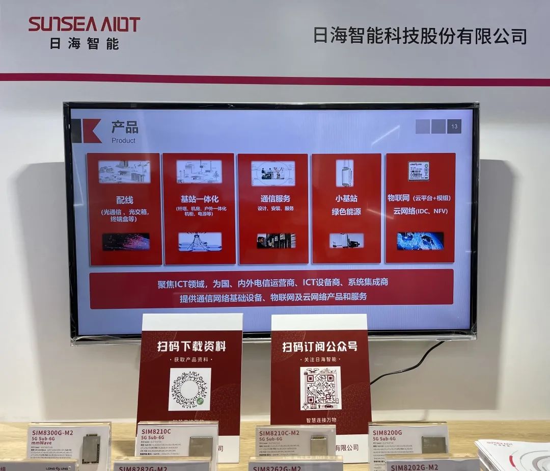 日海智能亮相中国移动全球相助同伴大会｜勾绘智算新国界、共启数智新未来！