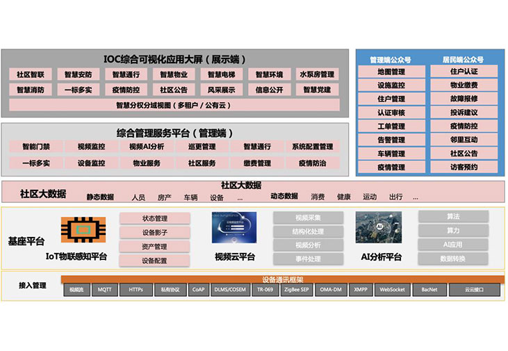 公司动态