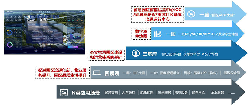 伟易博(中国区)官方网站