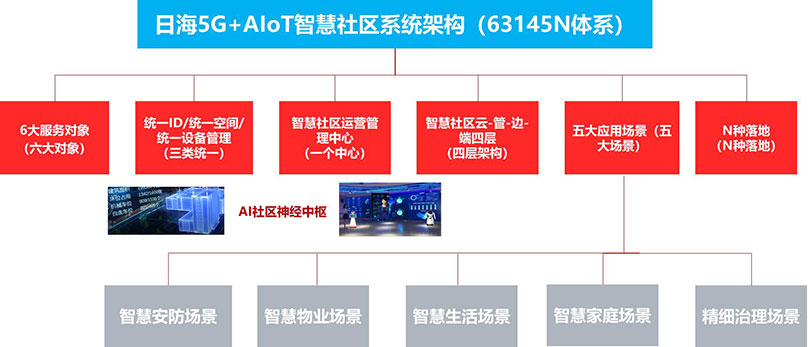 伟易博(中国区)官方网站