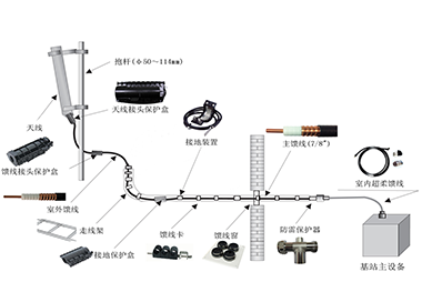 伟易博(中国区)官方网站