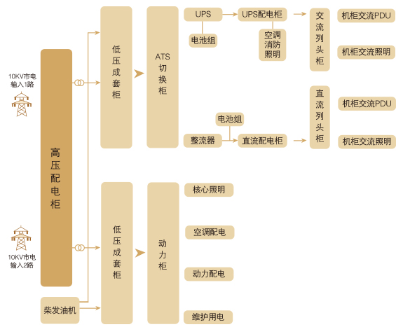伟易博(中国区)官方网站