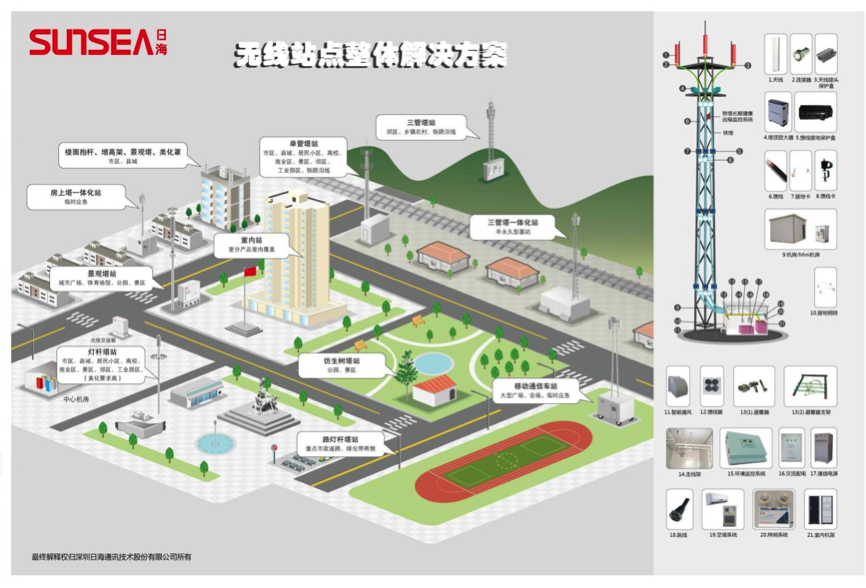 伟易博(中国区)官方网站